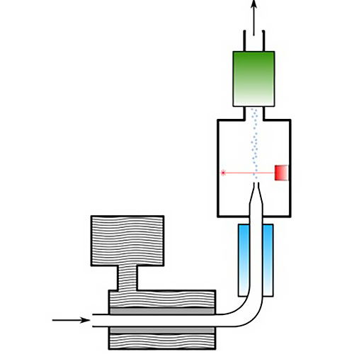Image-comptage-par-noyau-de-condensation
