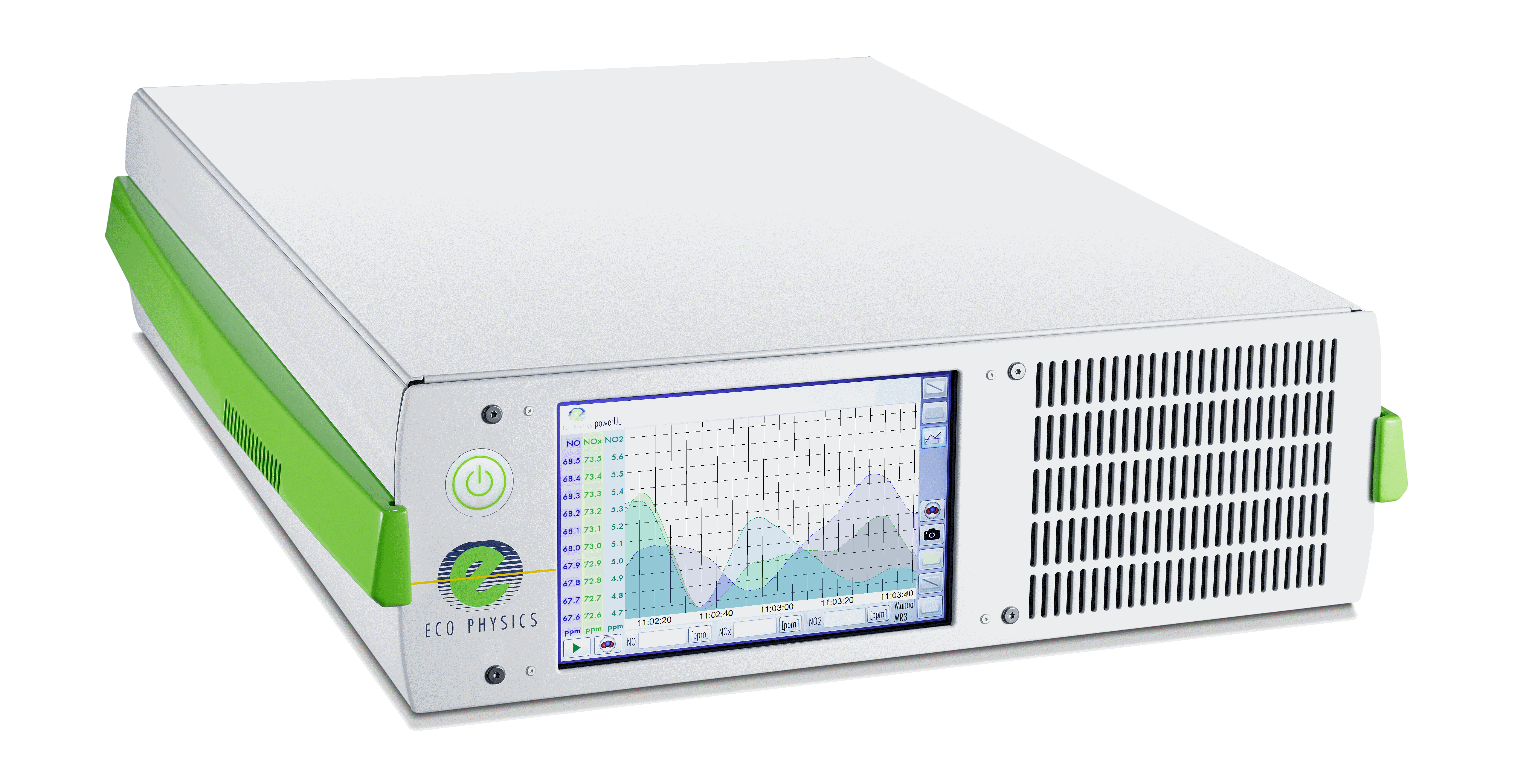 Analyseur Eco Physics chimiluminescence